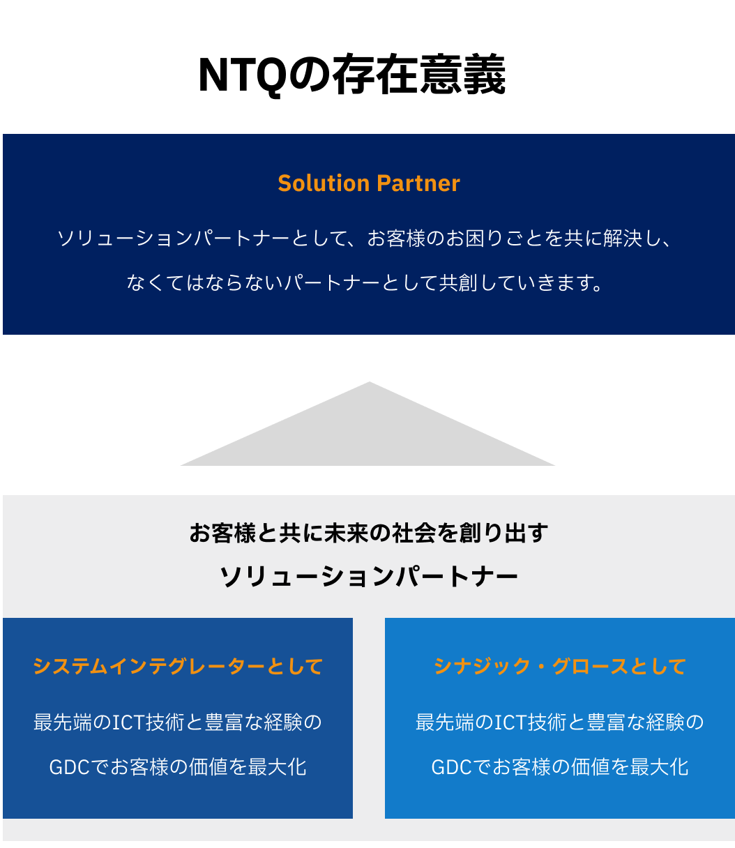 person