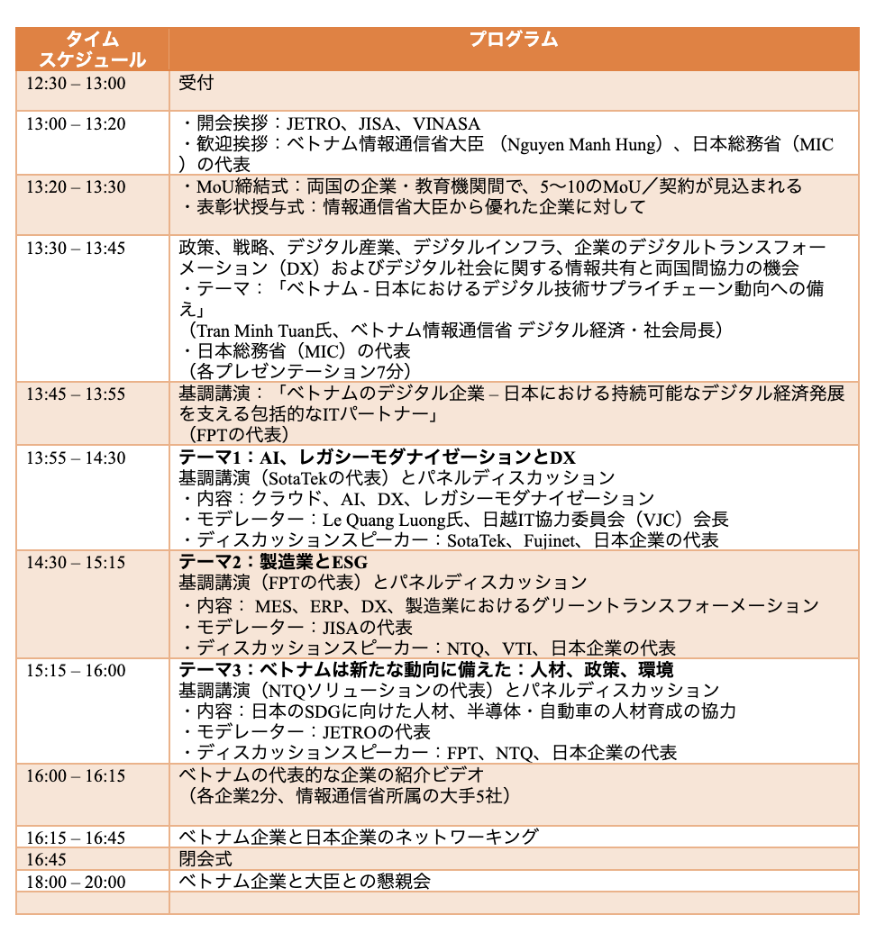 スクリーンショット 2024-07-17 11.30.18.png