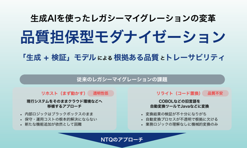 品質担保型モダナイゼーション