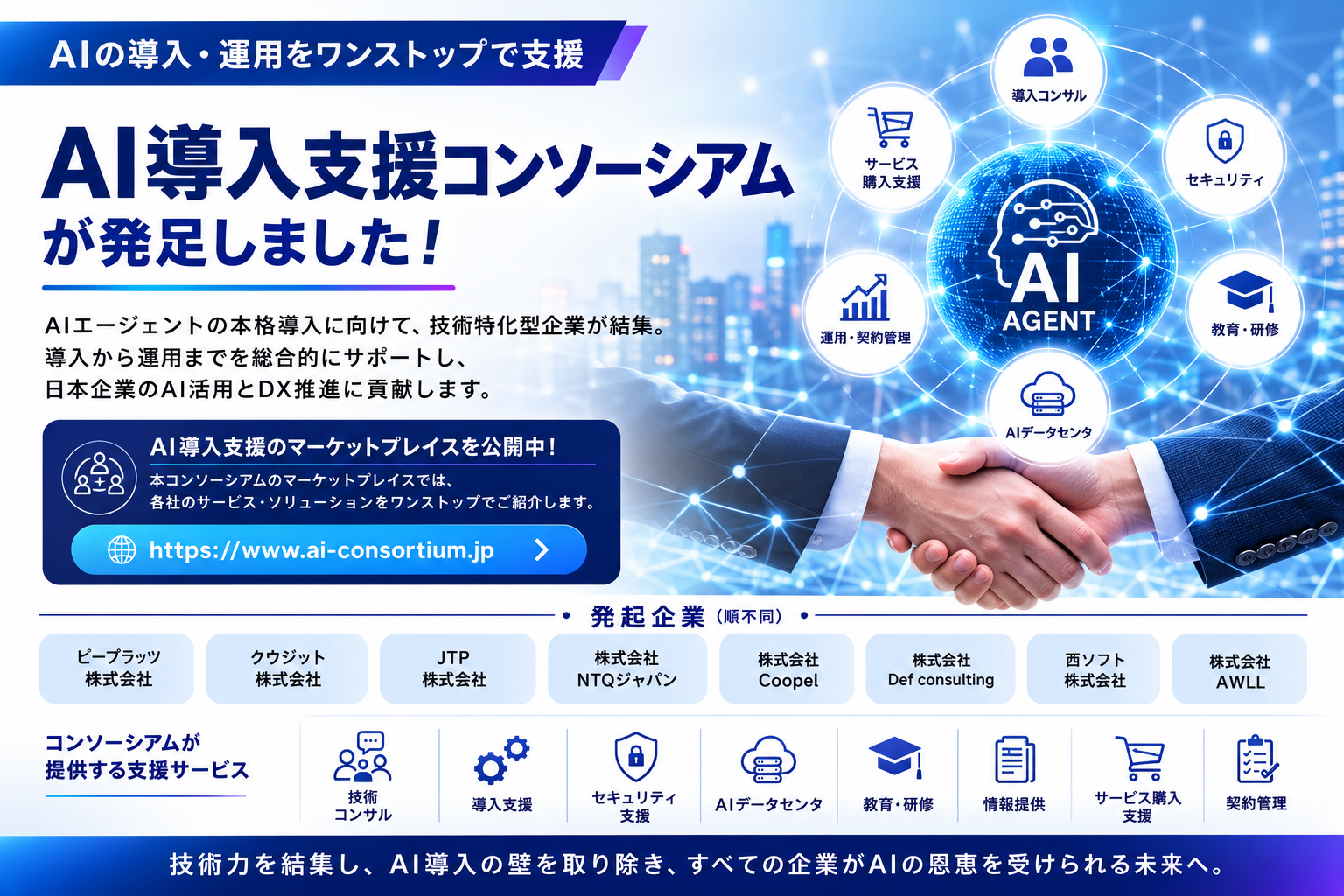 AI導入支援コンソーシアムが発足｜NTQジャパンがAI導入・マイグレーション支援で参画